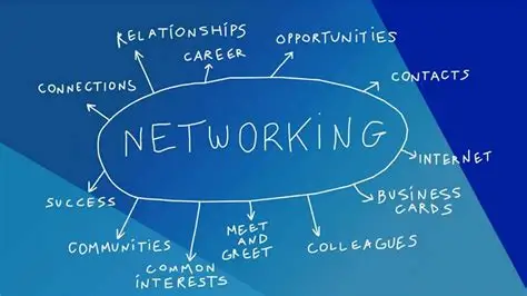 Networking